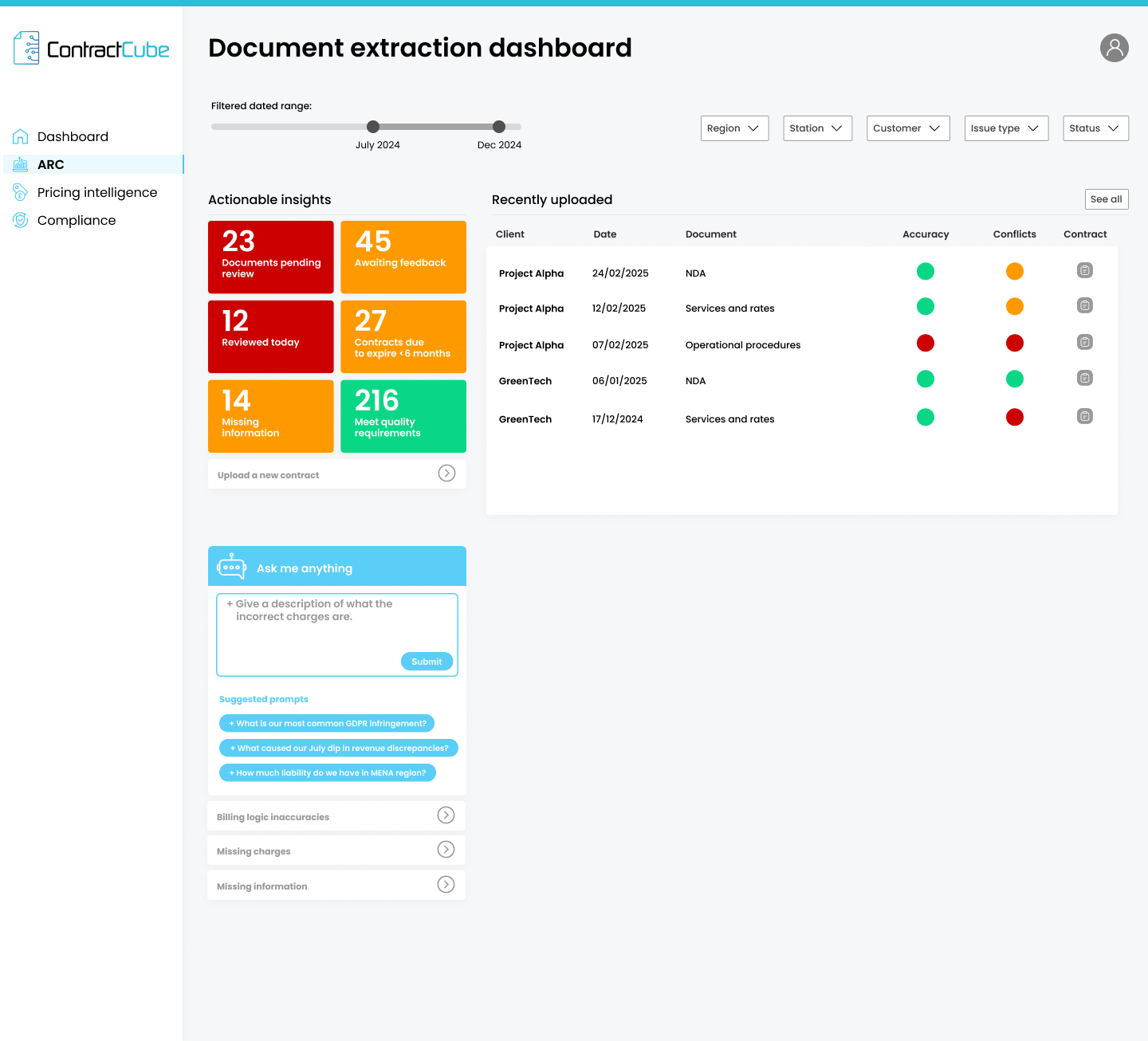 3 Document extraction dashboard