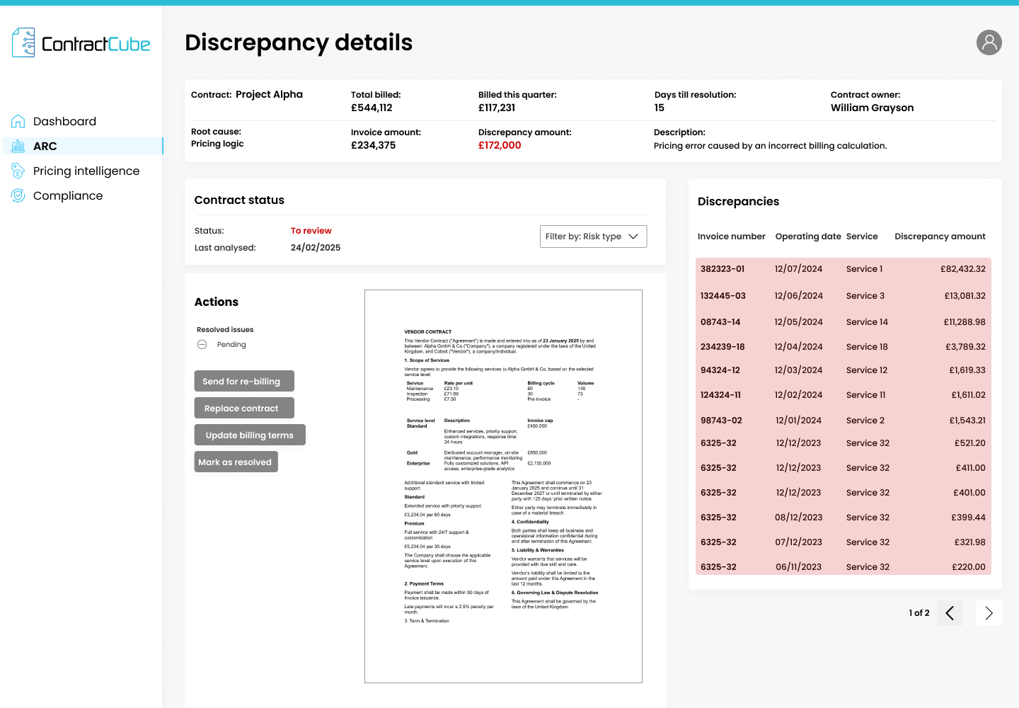 3 Discrepancy details