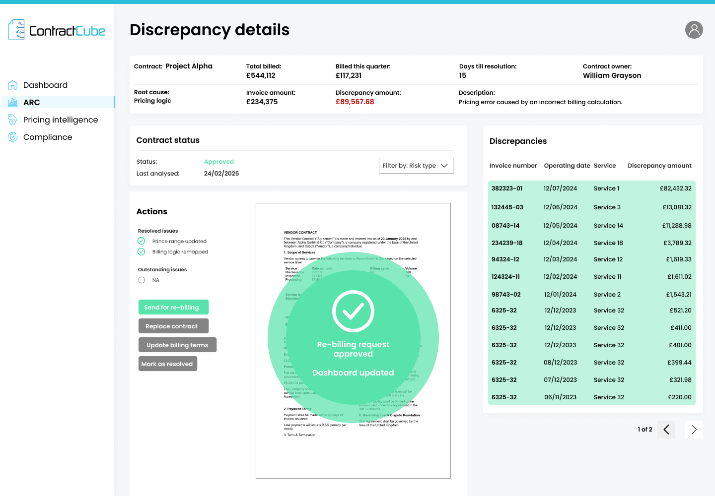 4 Discrepancy details